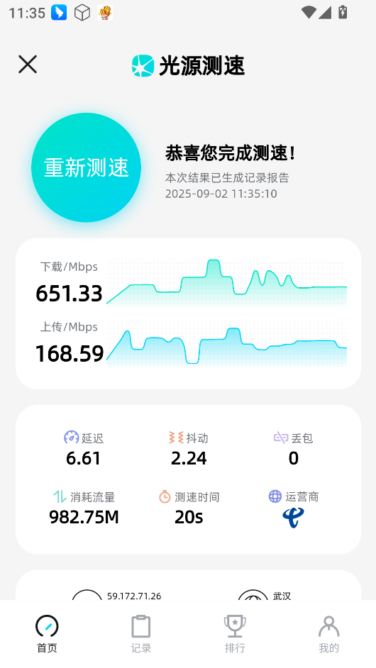光源测速 光源测速