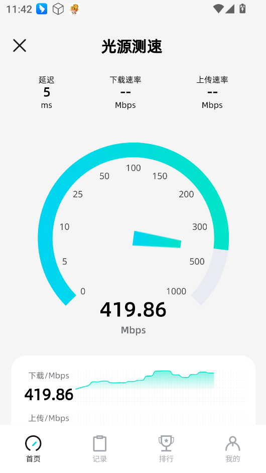 光源测速 光源测速