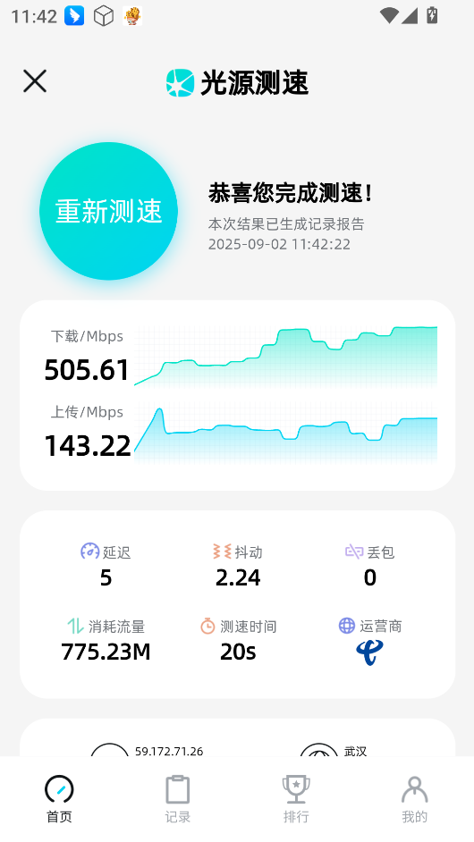光源测速 光源测速