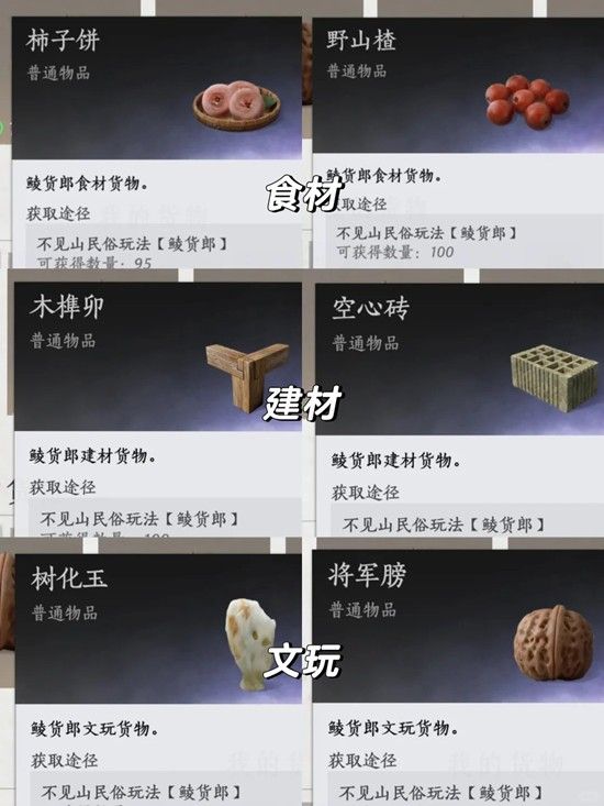 燕云十六声鲮货郎攻略 鲮货郎卖货收益最大化技巧 燕云十六声鲮货郎攻略 鲮货郎卖货收益最大化技巧