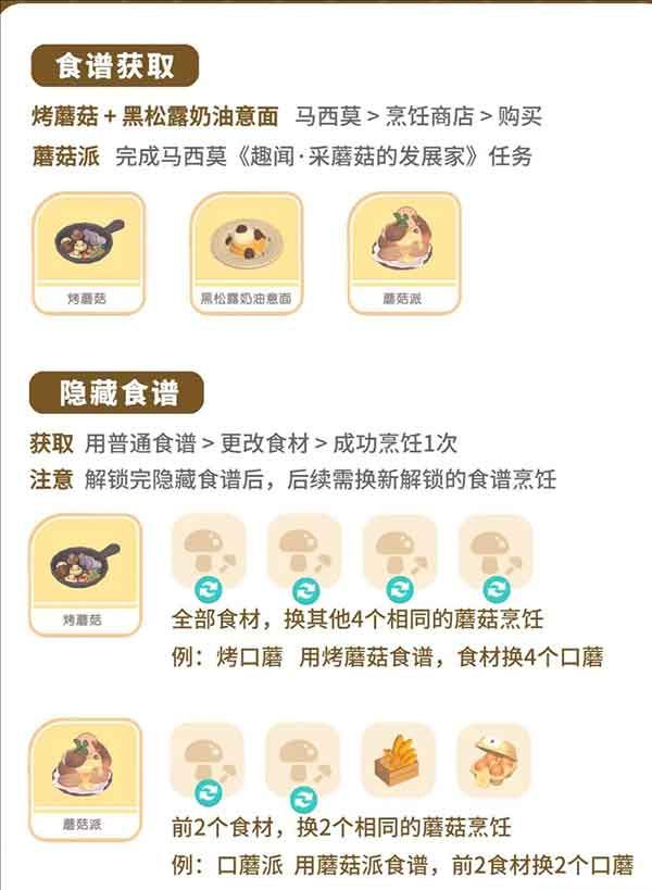 心动小镇蘑菇采集指南-烤蘑菇食谱全收录