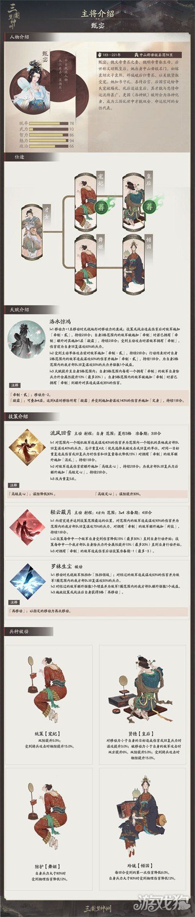 三国望神州甄宓值得抽吗-甄宓抽取建议