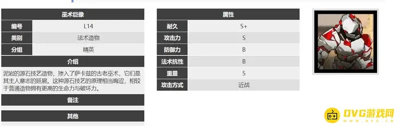 《明日方舟》巫术巨像怎么打-高物抗怪物应对技巧