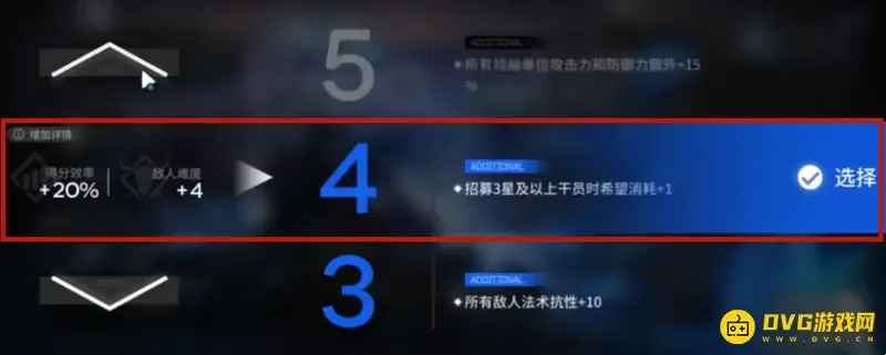 《明日方舟》水月肉鸽15个扩展难度详解-难度与得分效率一览 《明日方舟》水月肉鸽15个扩展难度详解-难度与得分效率一览
