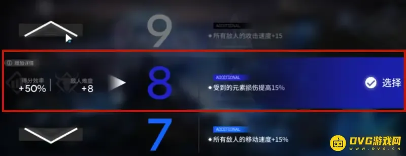 《明日方舟》水月肉鸽15个扩展难度详解-难度与得分效率一览 《明日方舟》水月肉鸽15个扩展难度详解-难度与得分效率一览