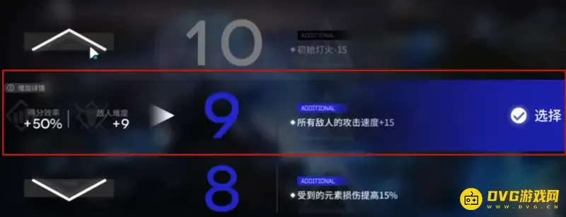 《明日方舟》水月肉鸽15个扩展难度详解-难度与得分效率一览 《明日方舟》水月肉鸽15个扩展难度详解-难度与得分效率一览
