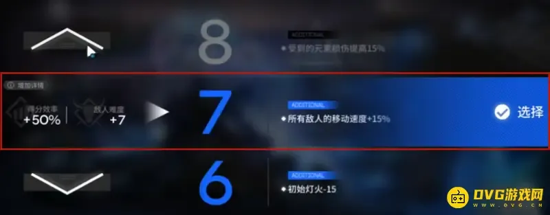 《明日方舟》水月肉鸽15个扩展难度详解-难度与得分效率一览 《明日方舟》水月肉鸽15个扩展难度详解-难度与得分效率一览