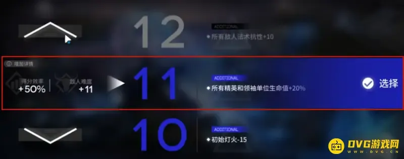 《明日方舟》水月肉鸽15个扩展难度详解-难度与得分效率一览 《明日方舟》水月肉鸽15个扩展难度详解-难度与得分效率一览