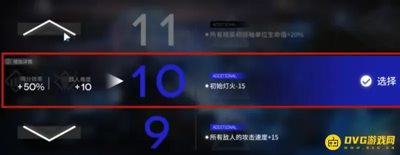 《明日方舟》水月肉鸽15个扩展难度详解-难度与得分效率一览 《明日方舟》水月肉鸽15个扩展难度详解-难度与得分效率一览